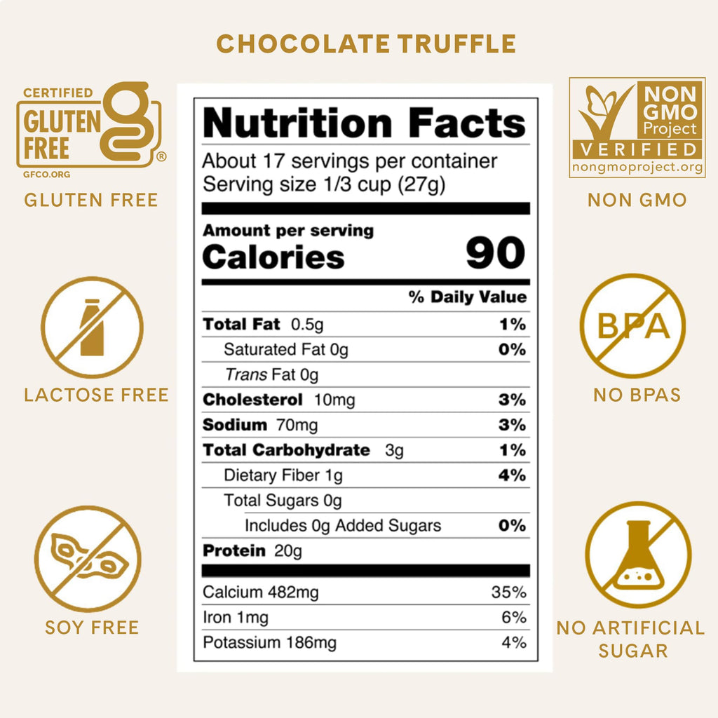 ICONIC Protein Powder | Sugar Free Grass-Fed Whey & Casein

