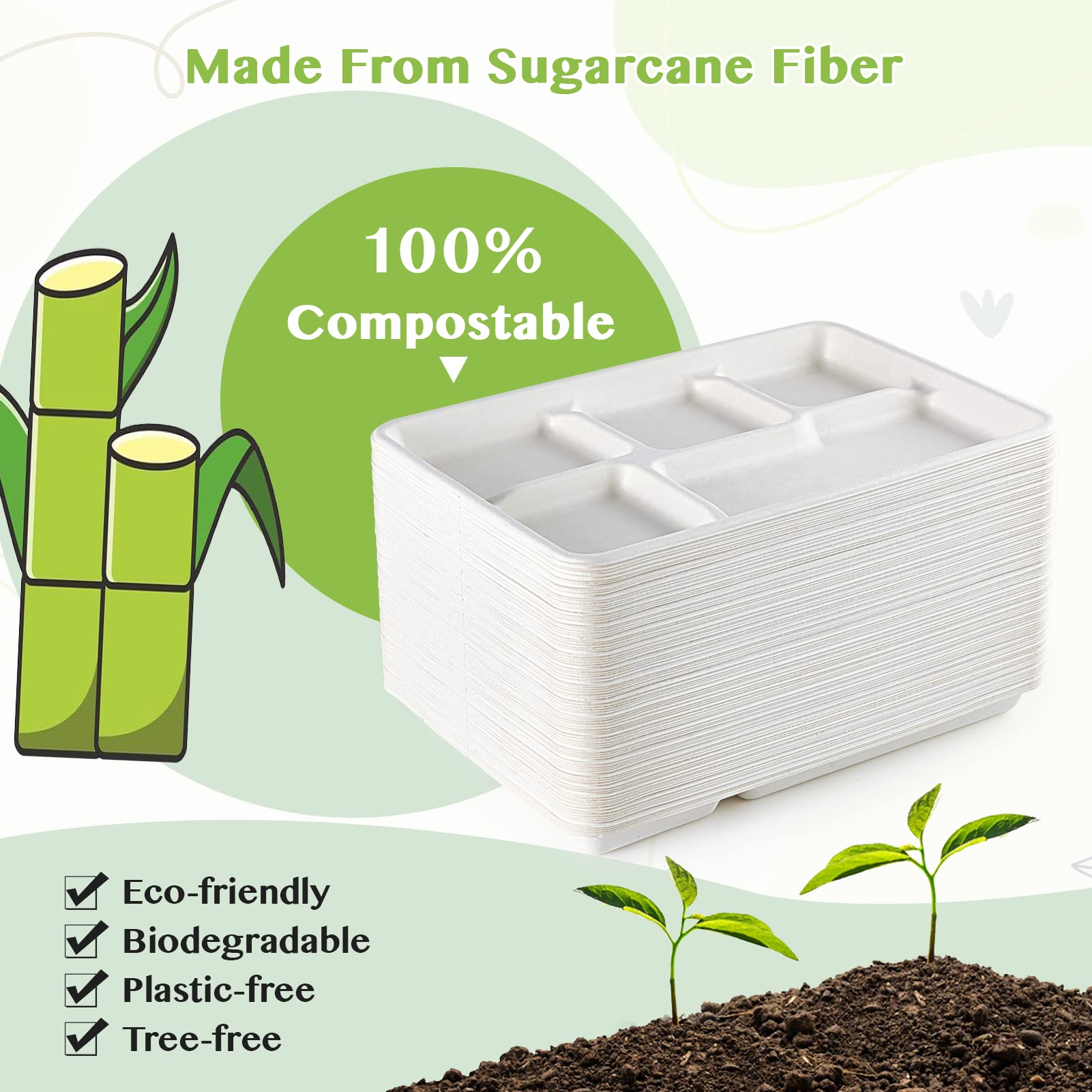 ECOLipak 5-Compartment Compostable Plates

