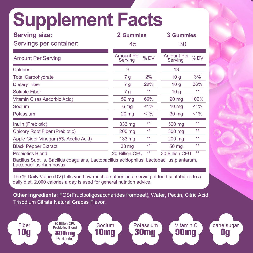 Migcopat Fiber Gummies for Adults with Probiotics & ACV


