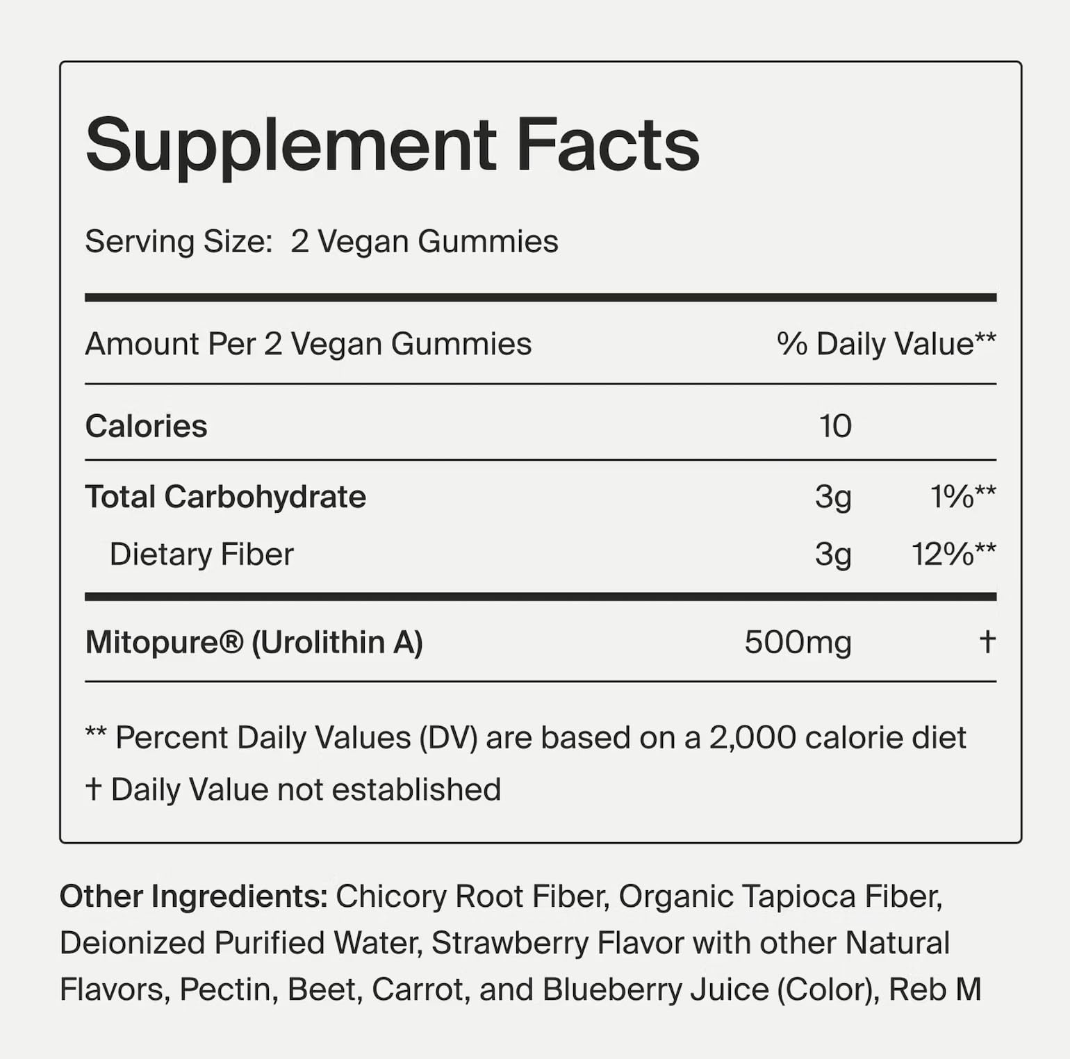 Timeline Mitopure Urolithin A Supplement | Cellular Health

