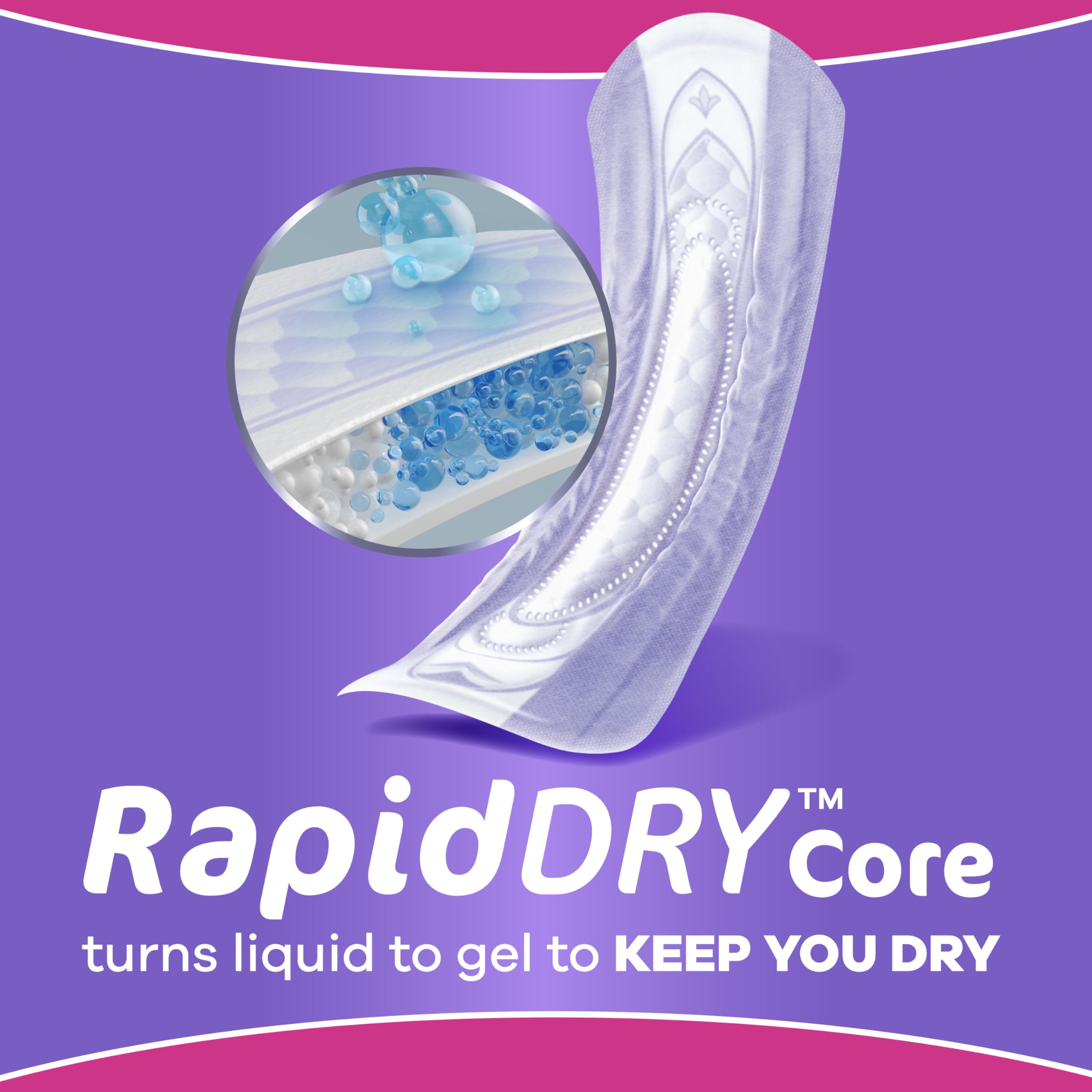 Always Discreet Incontinence Pads | Discreet Protection

