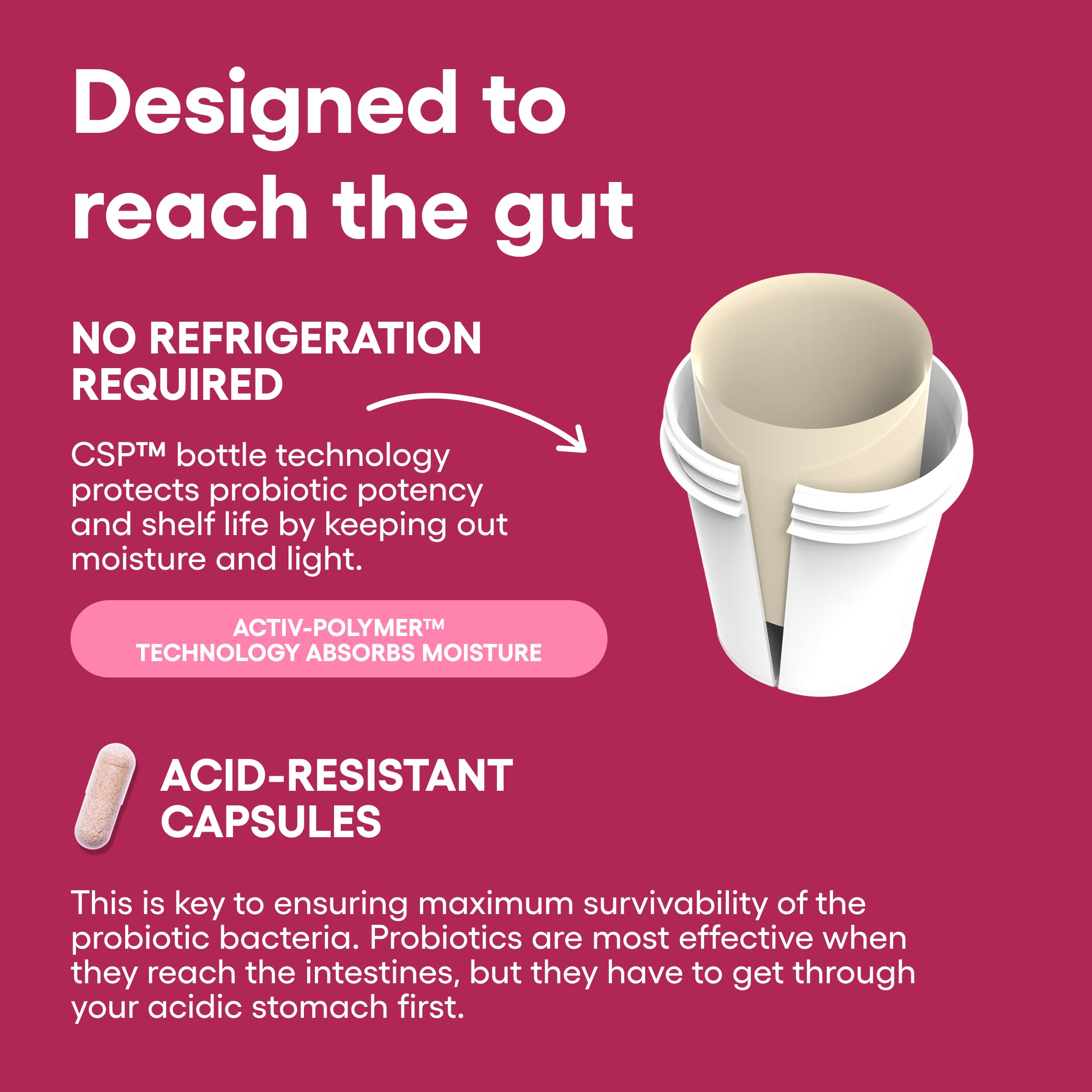 Physician's Choice Probiotics for Women - 50 Billion CFU

