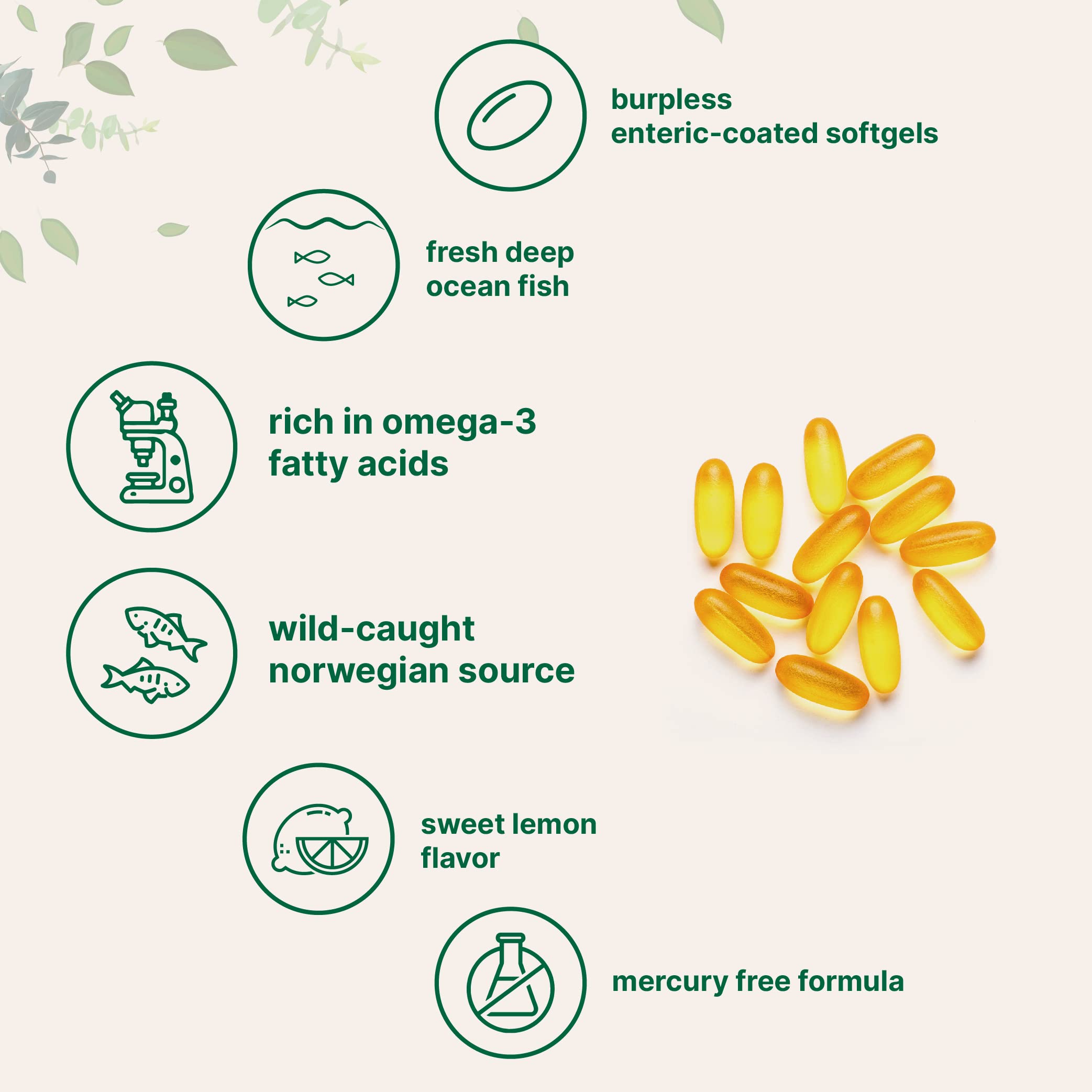 Micro Ingredients Omega-3 Fish Oil DHA EPA Dietary Supplement

