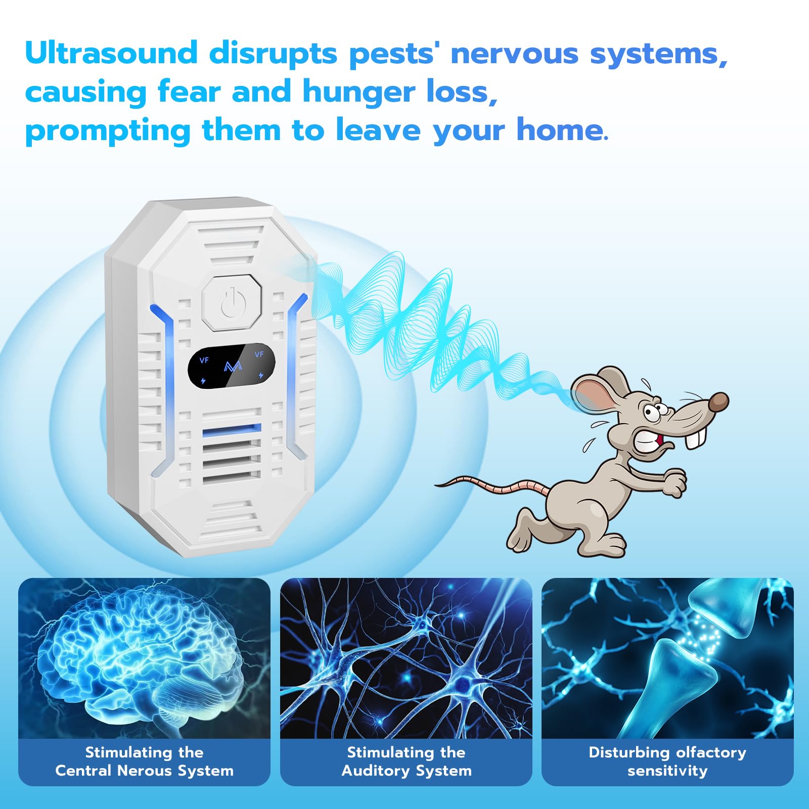 2026 Upgrade Ultrasonic Pest Repeller - Plug-in Deterrent


