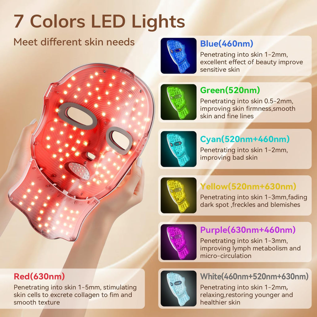 Red Light Therapy Face Mask - Cordless LED USB-C Rechargeable

