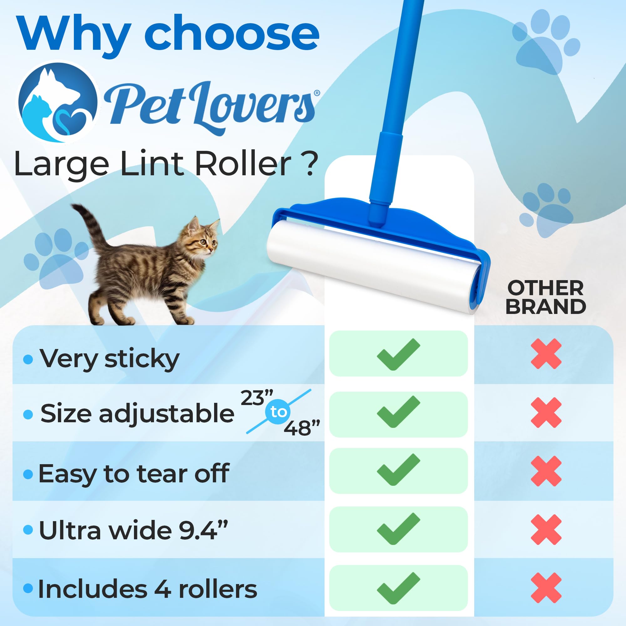PetLovers Lint Roller for Pet Hair

