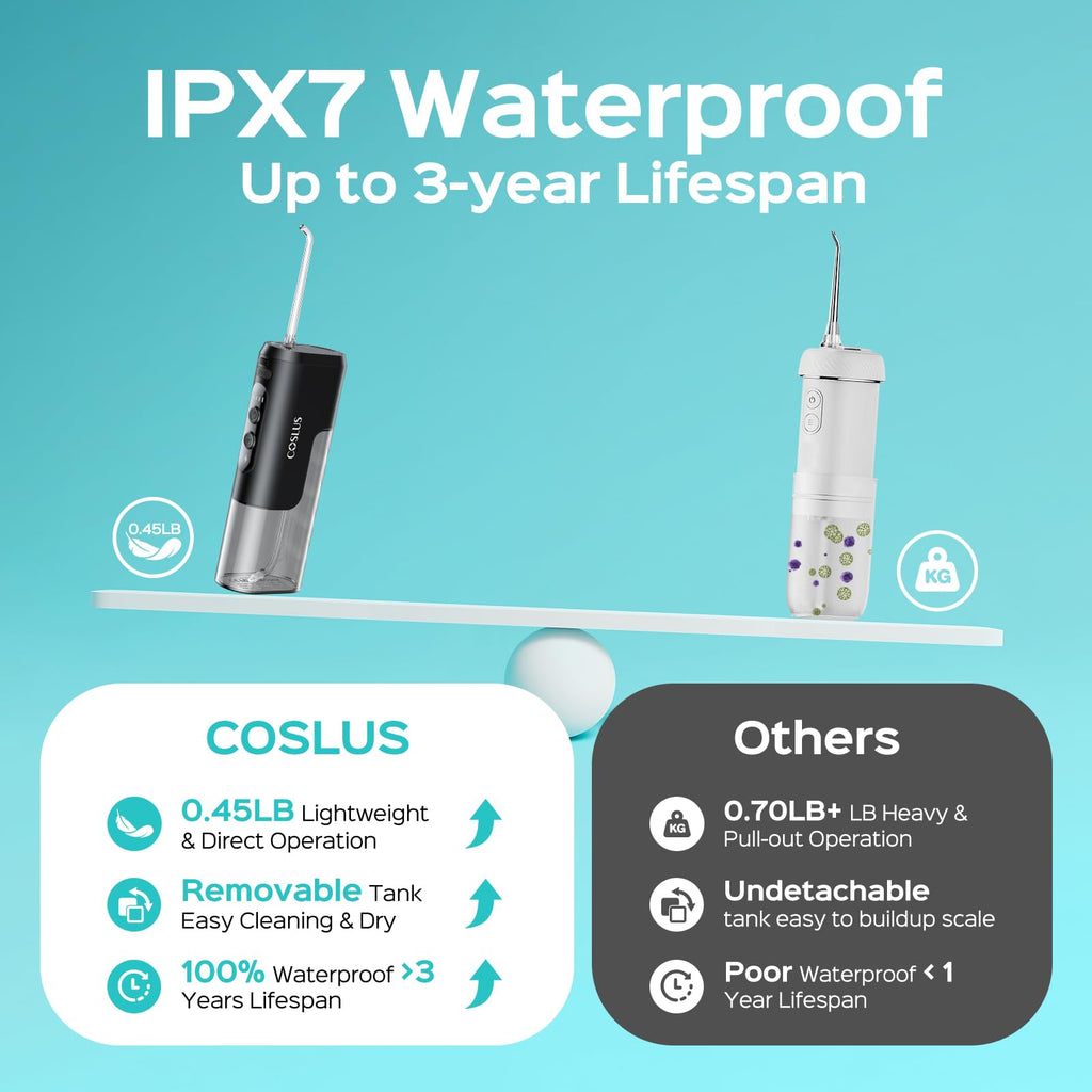 COSLUS Water Flosser T40 Mini - Travel Cordless Irrigator

