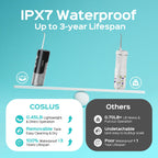 COSLUS Water Flosser T40 Mini - Travel Cordless Irrigator

