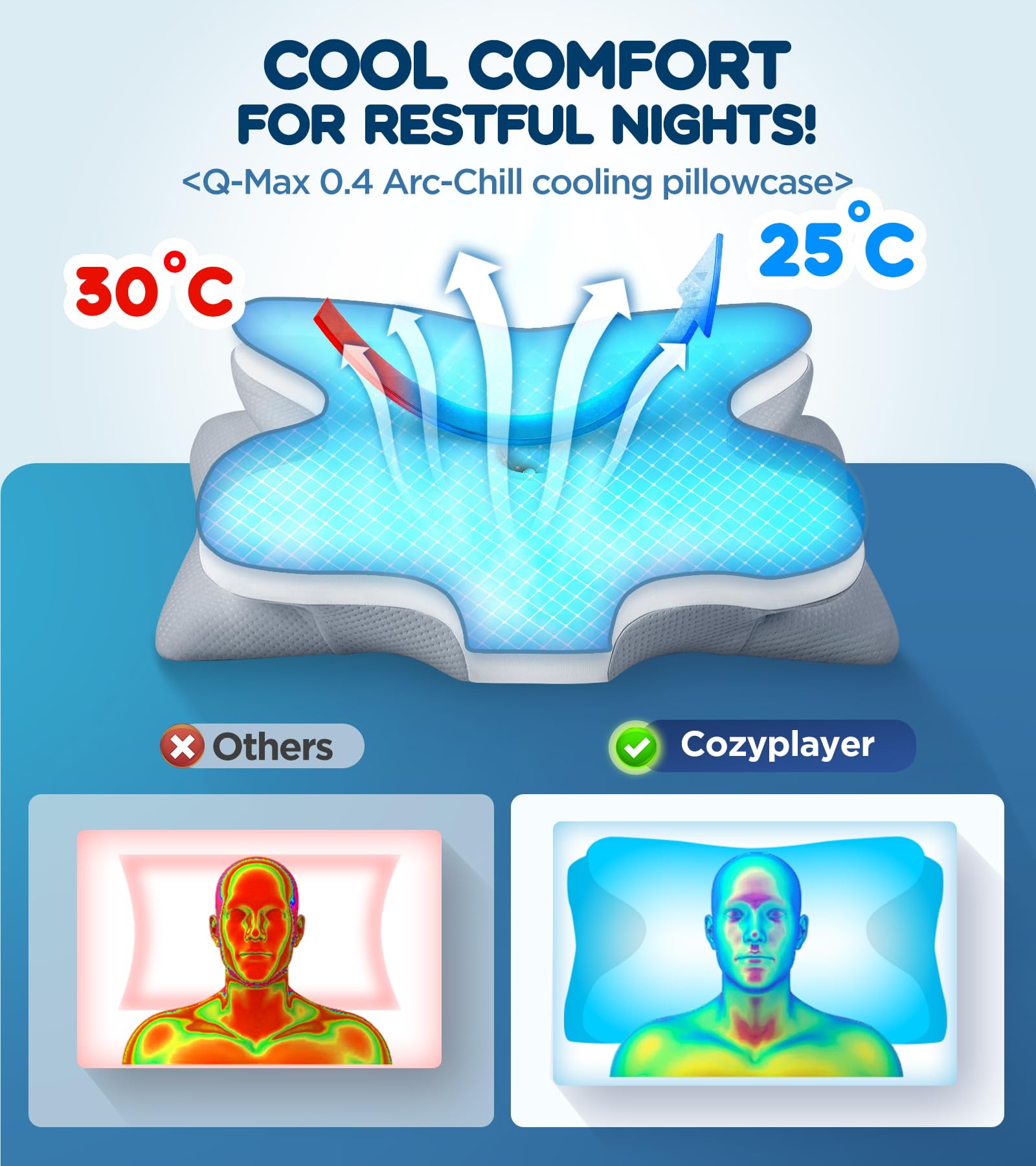 Neck Pillow Cozyplayer Contour Memory Foam Cooling

