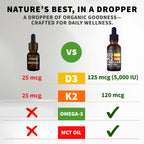 Vitamin D3 K2 Liquid Drops with Omega-3

