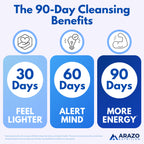 Arazo Nutrition Liver Cleanse Detox & Repair | Milk Thistle

