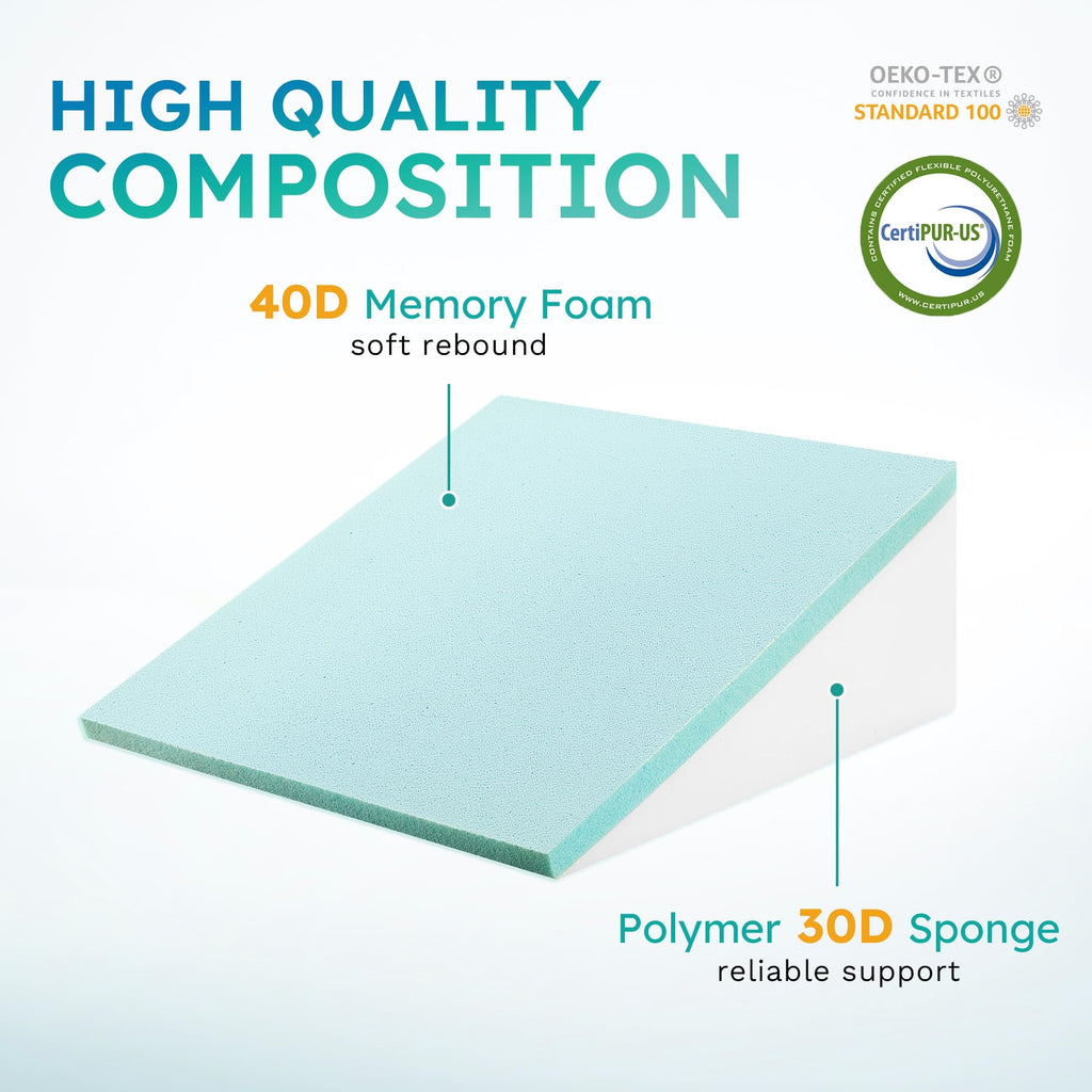 Bedluxe Wedge Pillow for Reflux Relief and Comfort

