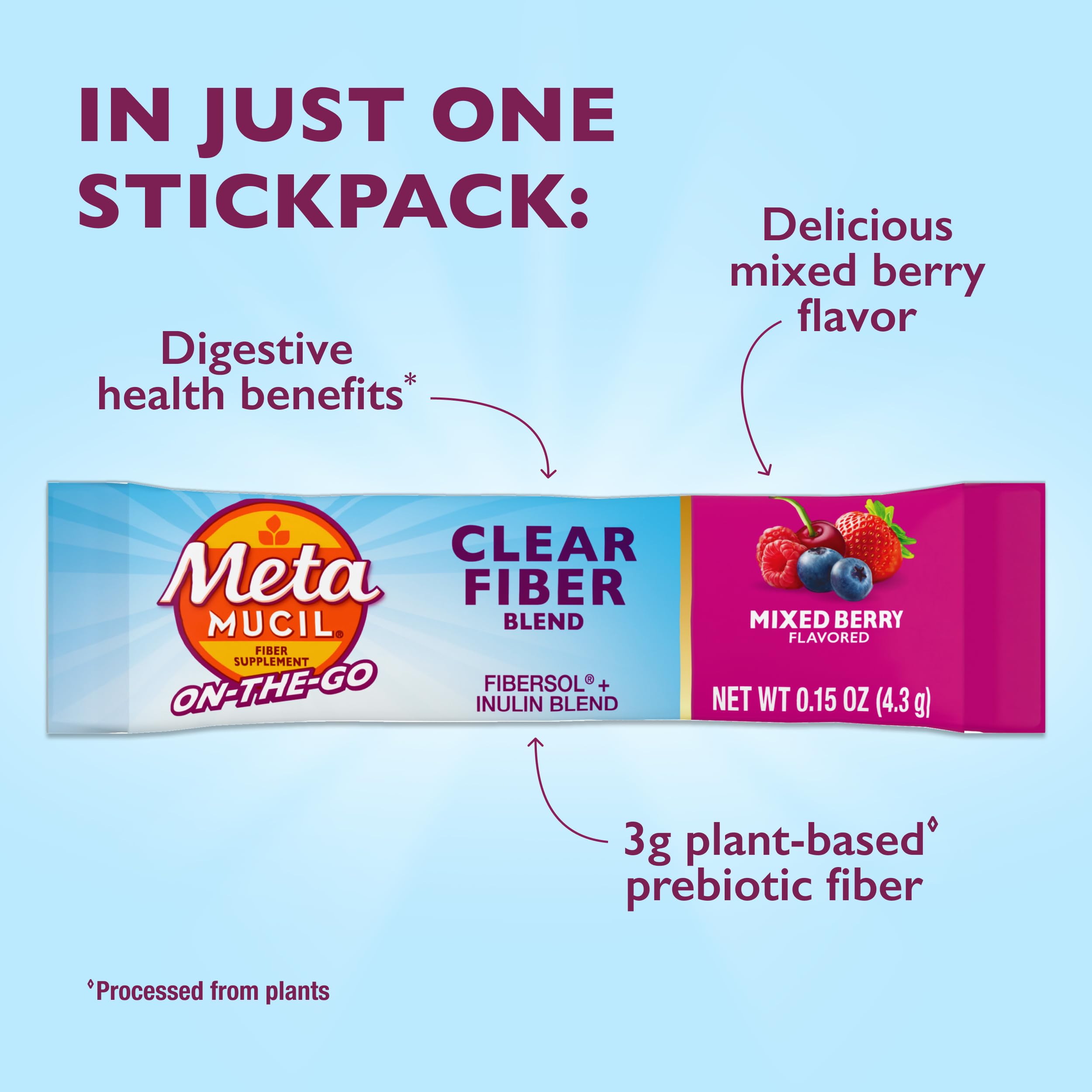 Metamucil Plant-Based Fiber Supplement

