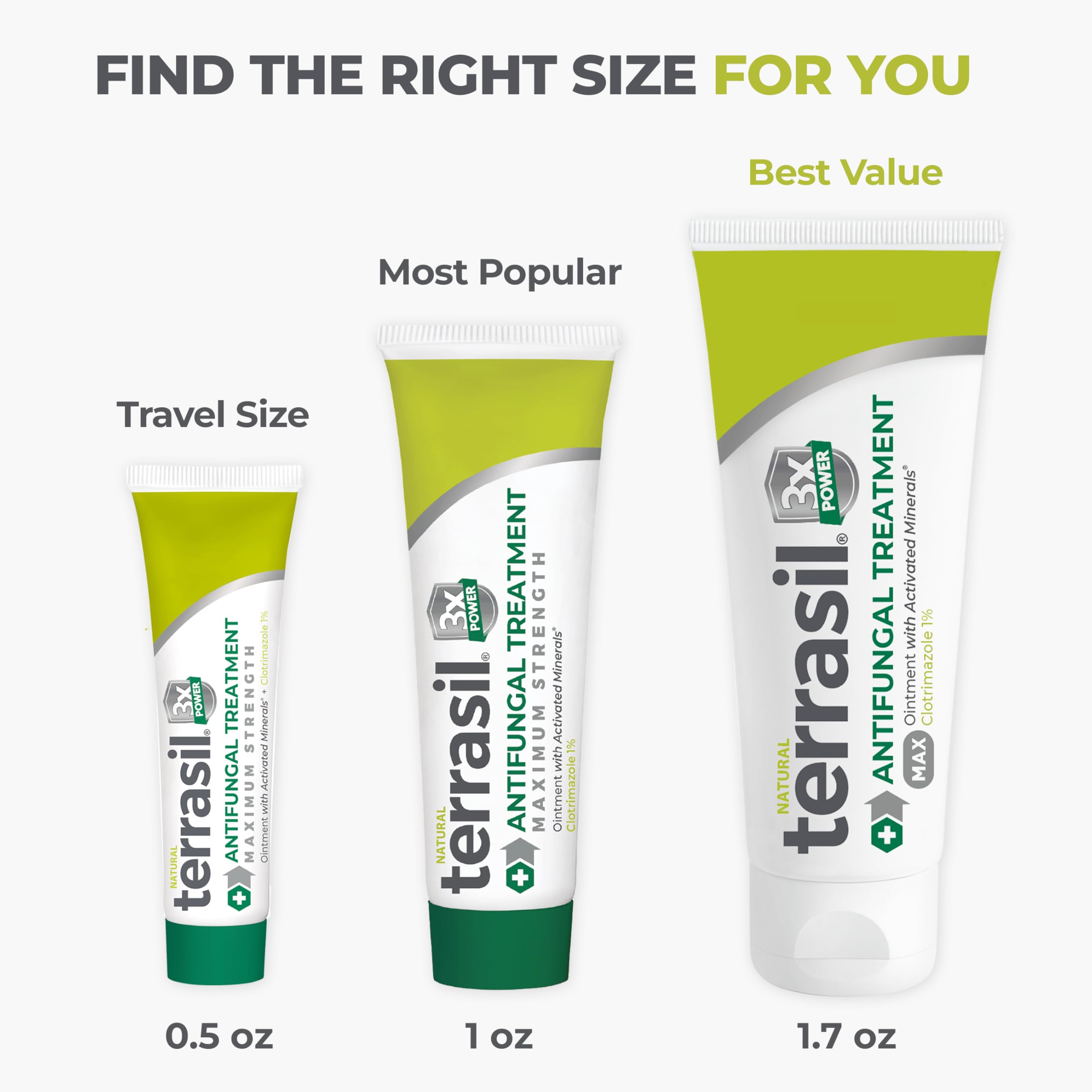 Terrasil Clotrimazole Antifungal Cream

