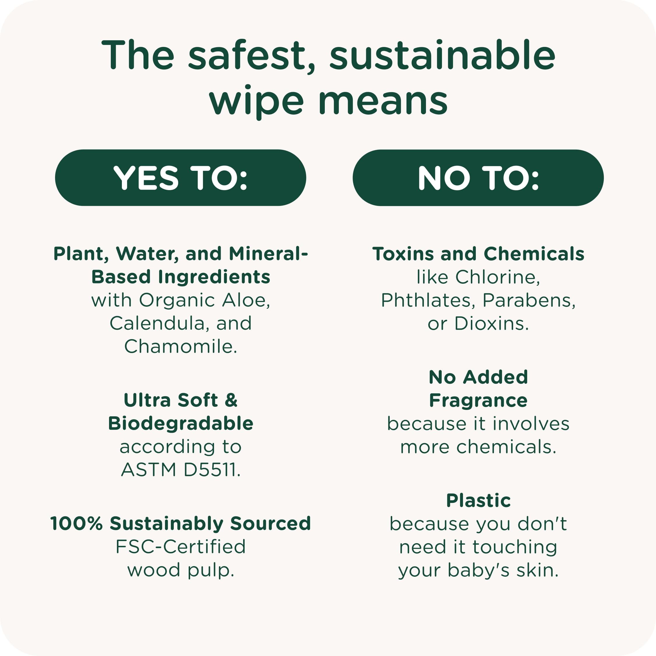 HealthyBaby Wet Wipes | EWG Verified Unscented

