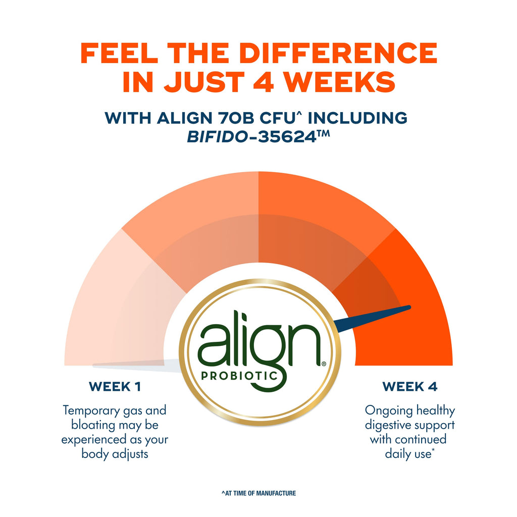 Align Probiotic Supplement for Digestive Health | Daily Use

