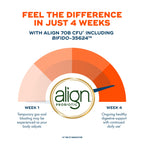 Align Probiotic Supplement for Digestive Health | Daily Use

