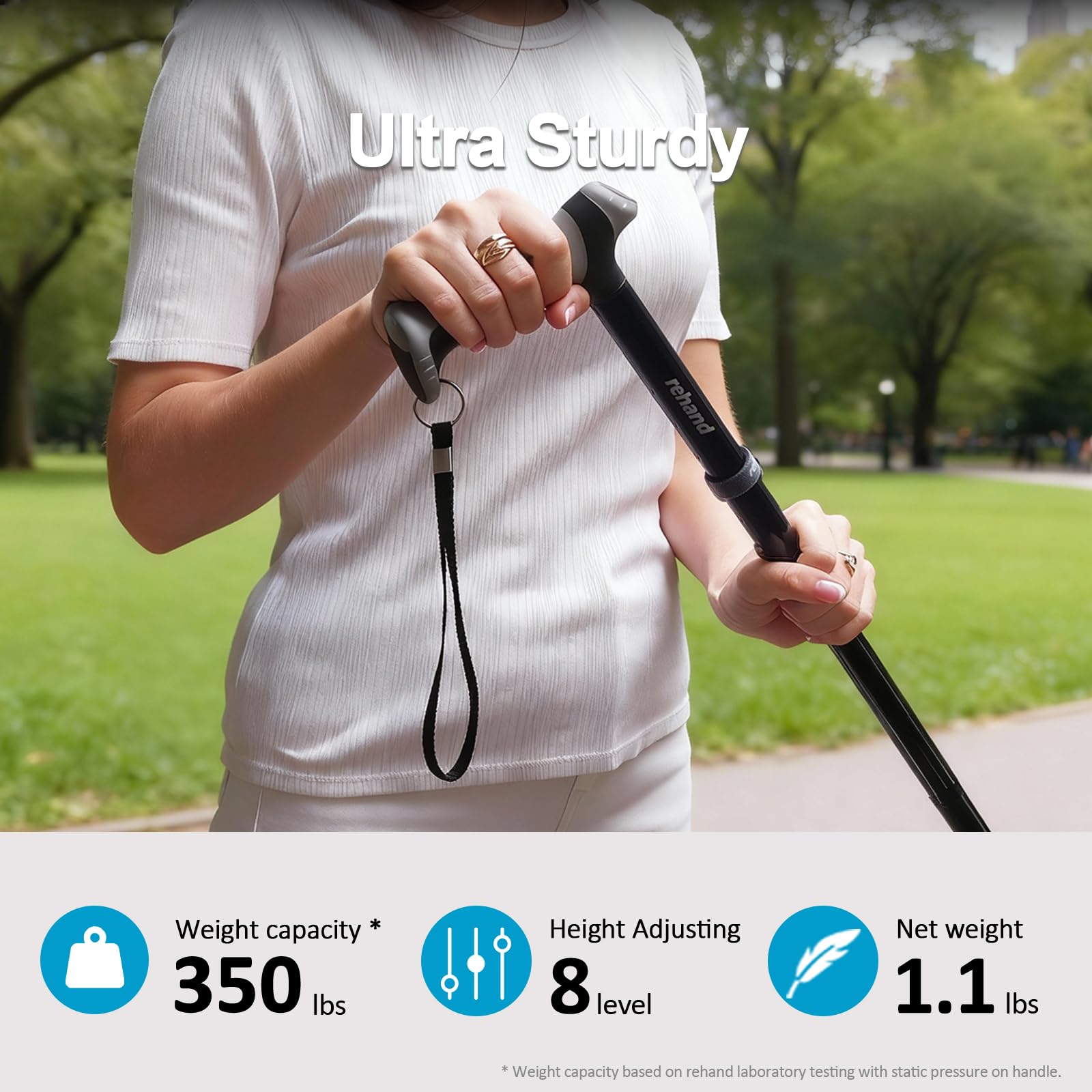 REHAND Folding Walking Cane with All-Terrain Base

