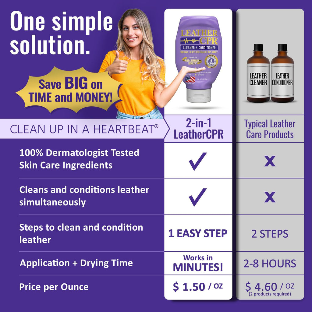 Leather CPR Cleaner & Conditioner by CPR Cleaning

