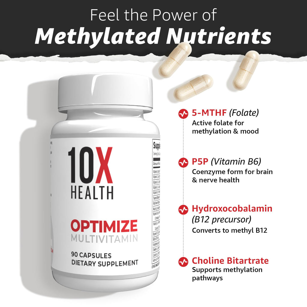 Methylated Multivitamin by 10X Health Optimize

