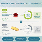 Igennus Omega-3 Ultra Pure Fish Oil

