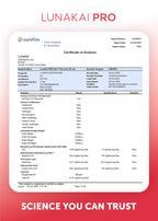 Lunakai GLP-1 Supplement with Probiotics & Resveratrol

