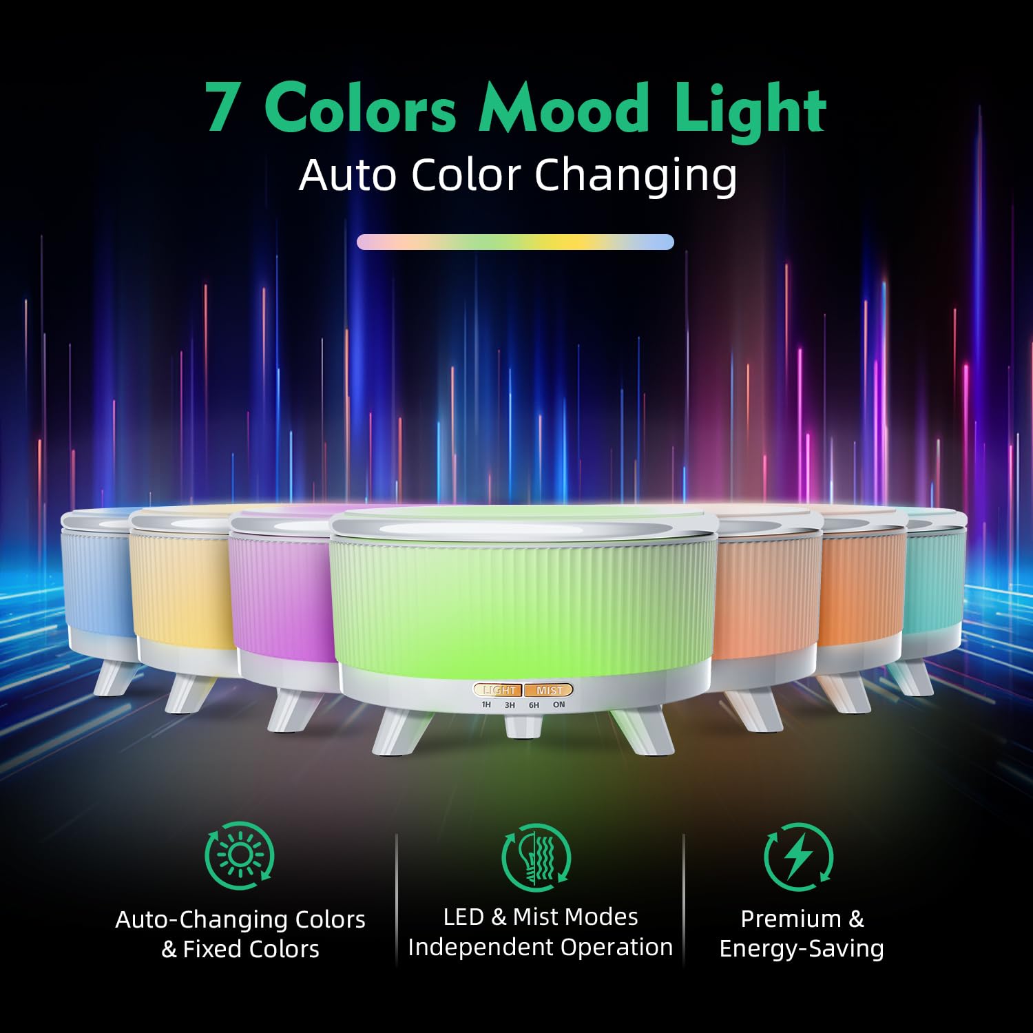 Essential Oil Diffuser 500ML Ultrasonic - Remote AutoOff

