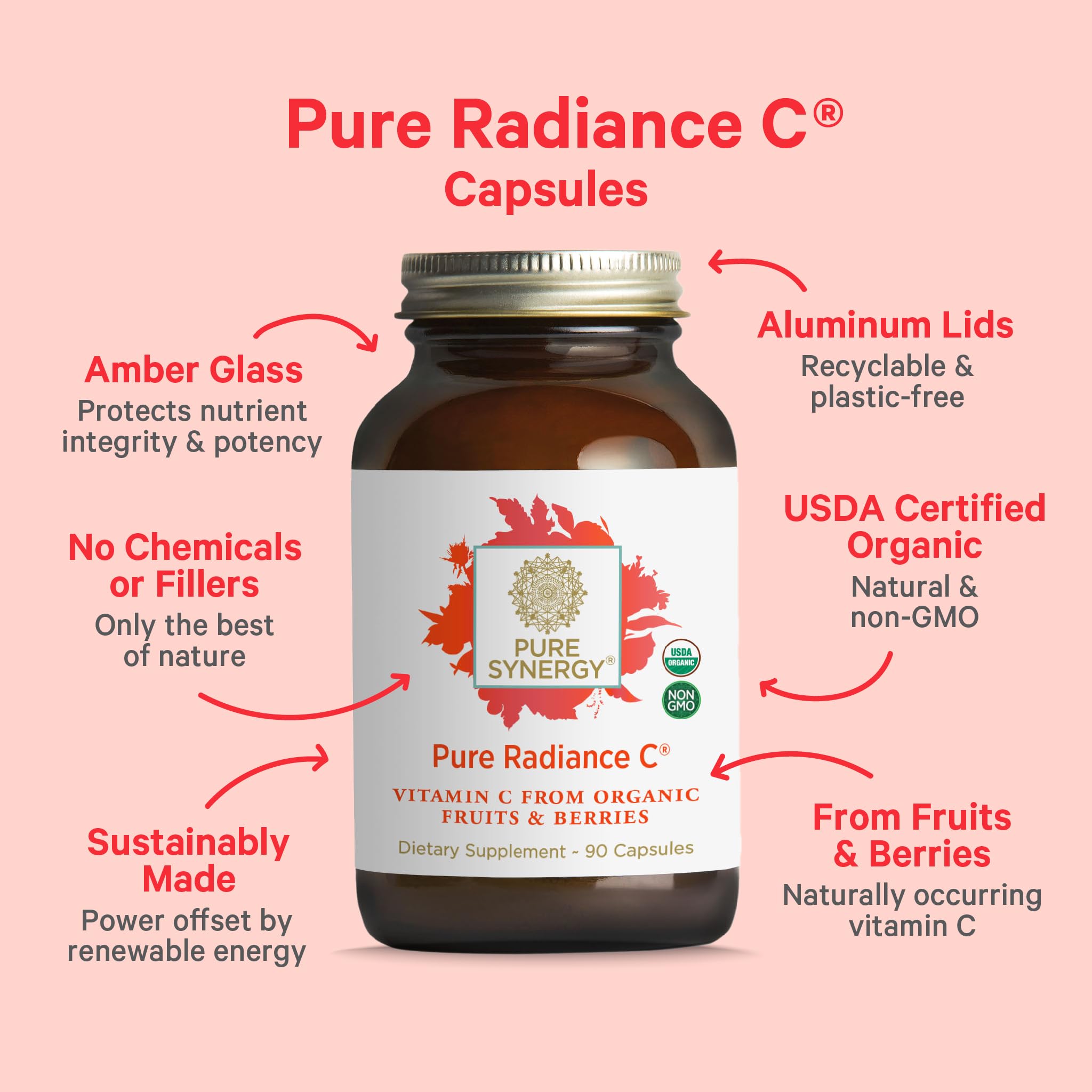 Pure Synergy Organic Vitamin C Supplement

