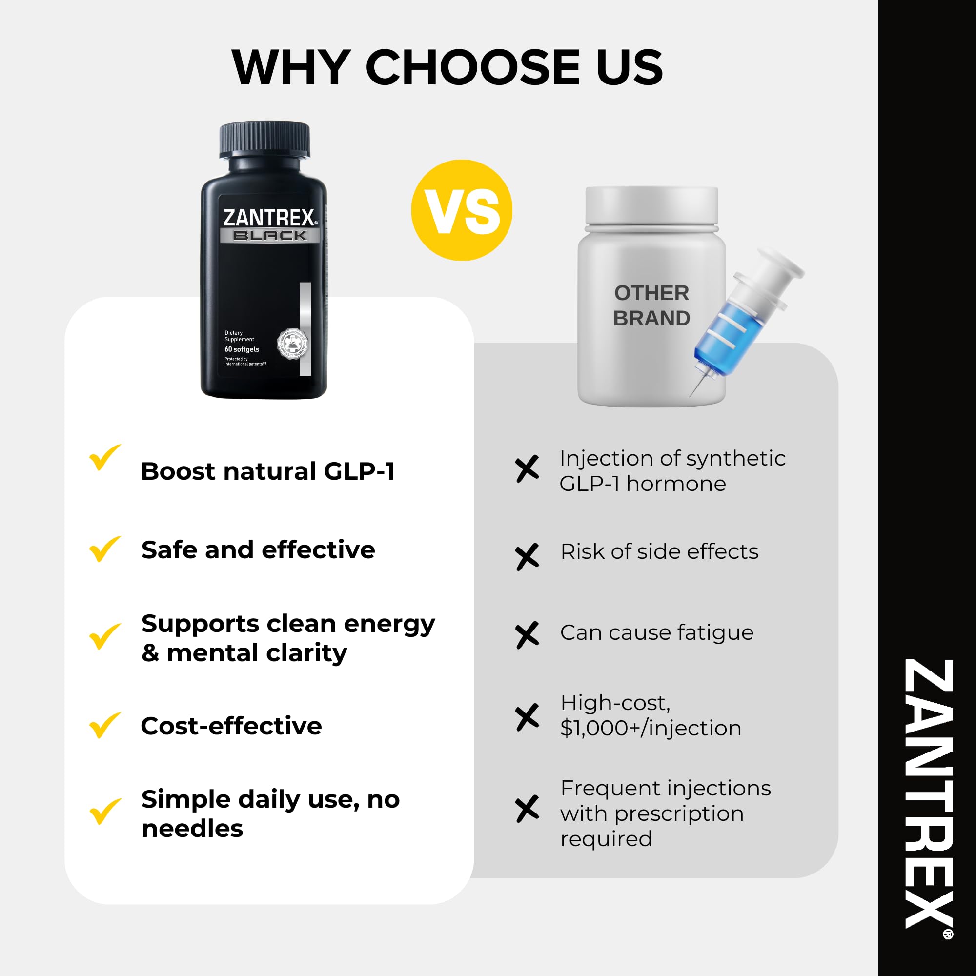 Zantrex Black Thermogenic Metabolism Support

