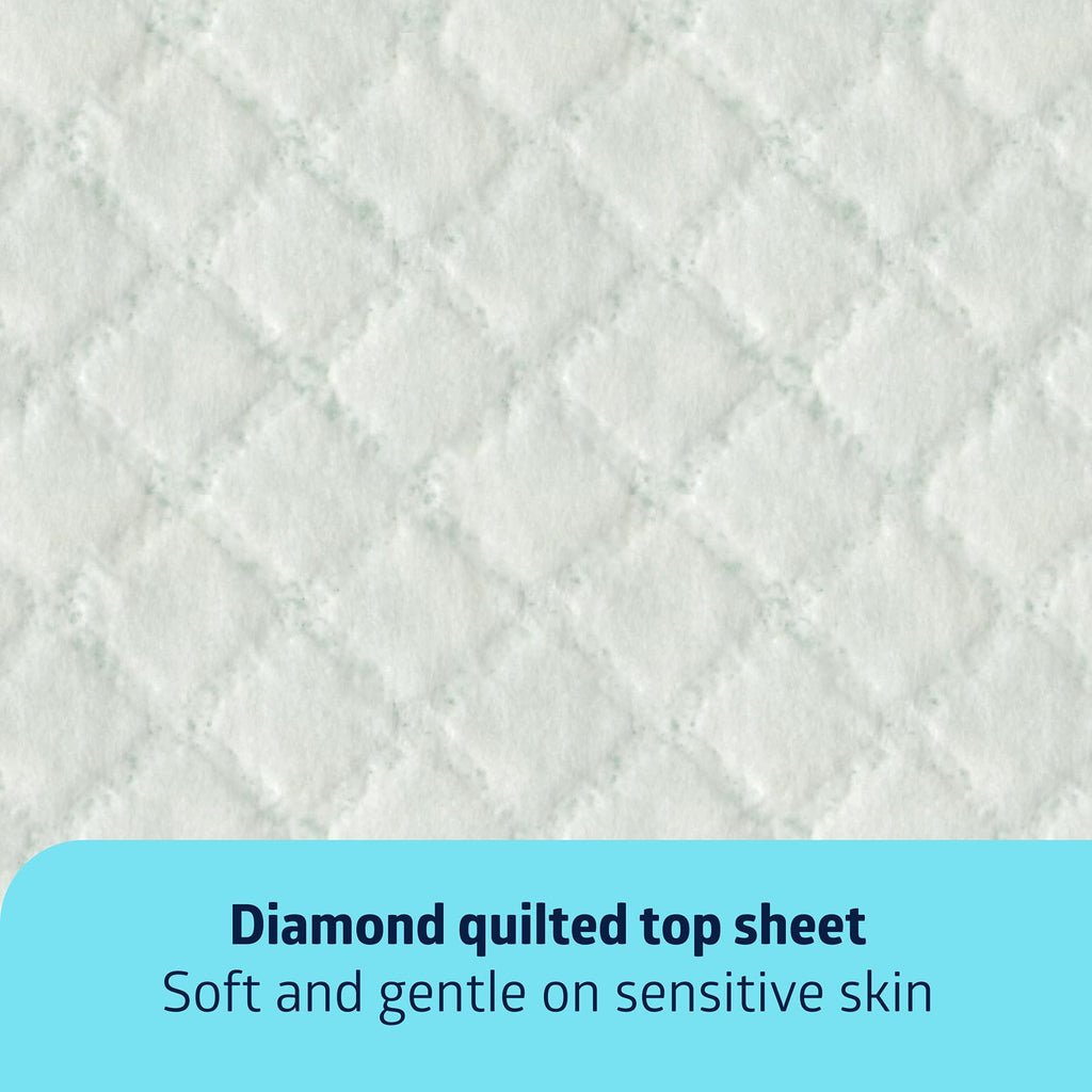 Medline Disposable Underpad – Waterproof Bed Pad

