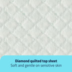 Medline Disposable Underpad – Waterproof Bed Pad

