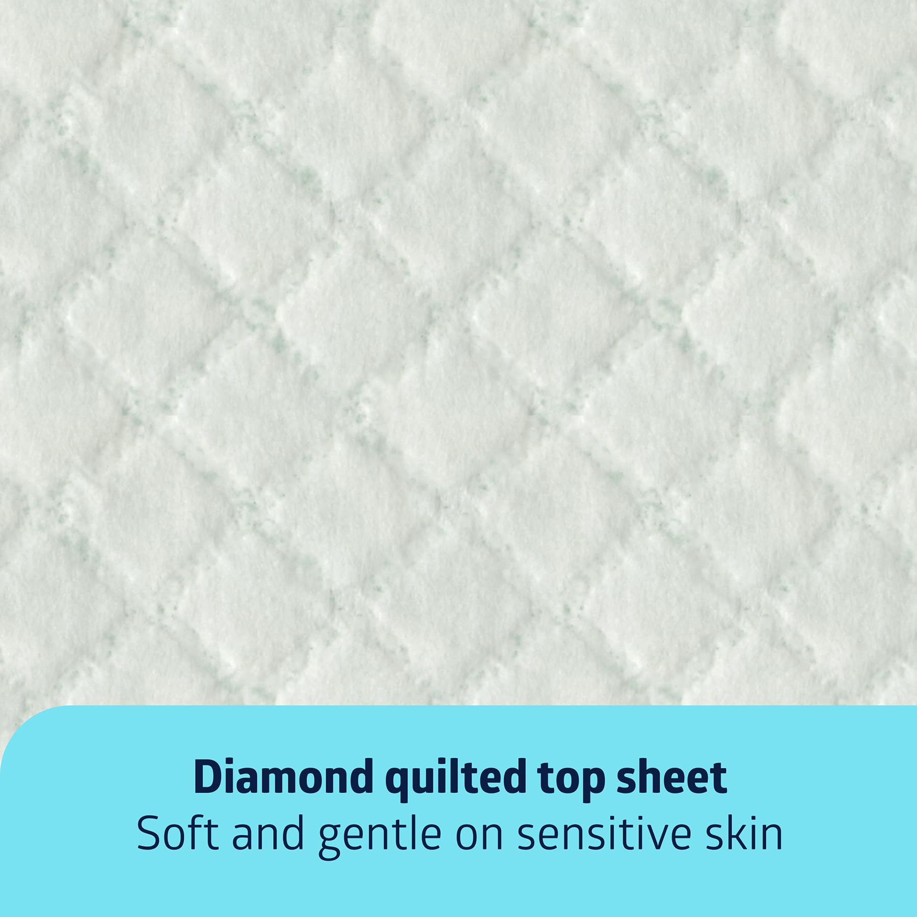 Medline Disposable Underpad – Waterproof Bed Pad

