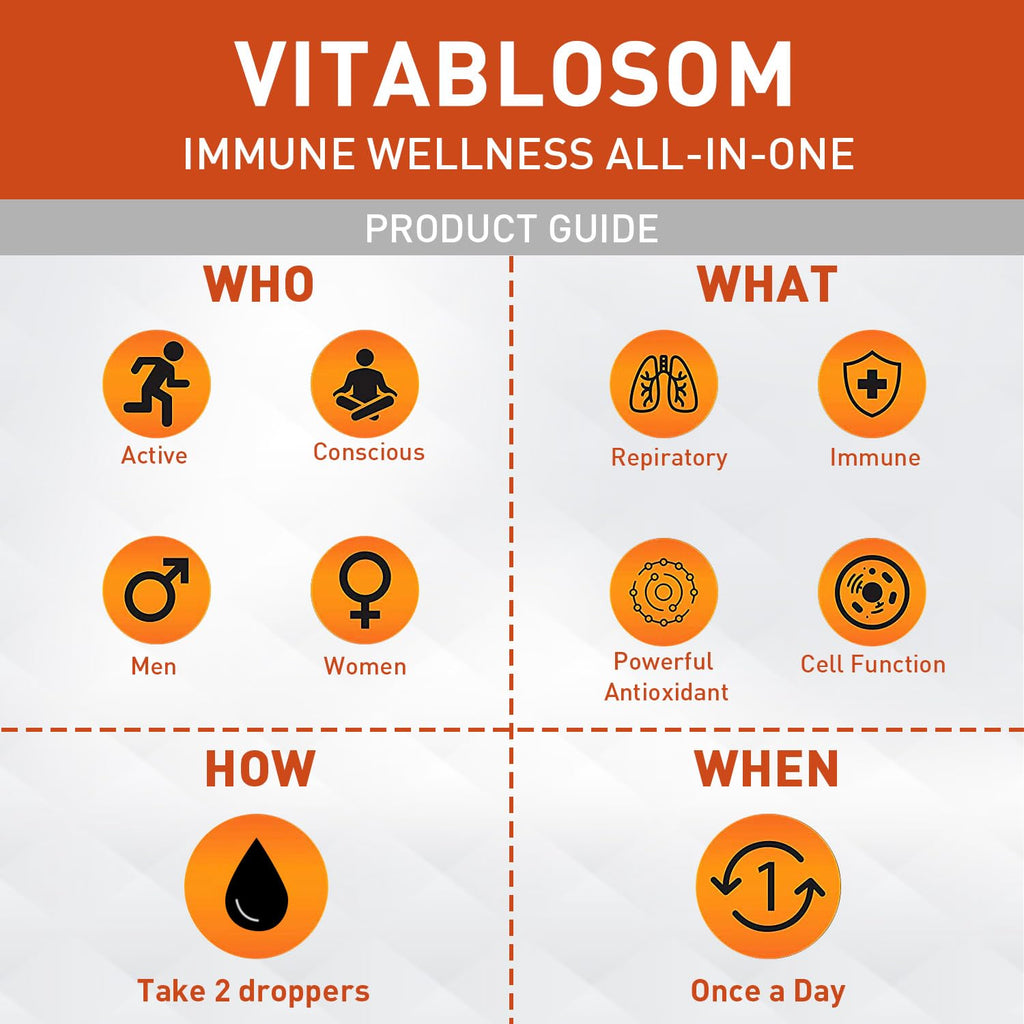 Vitablosom Liposomal Vitamin C Liquid 2000mg Immune Support

