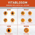 Vitablosom Liposomal Vitamin C Liquid 2000mg Immune Support

