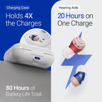 Oricle Hearing Aids


