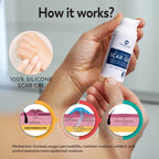 Silicone Scar Gel by Murasaki Beauty for Surgical Scars

