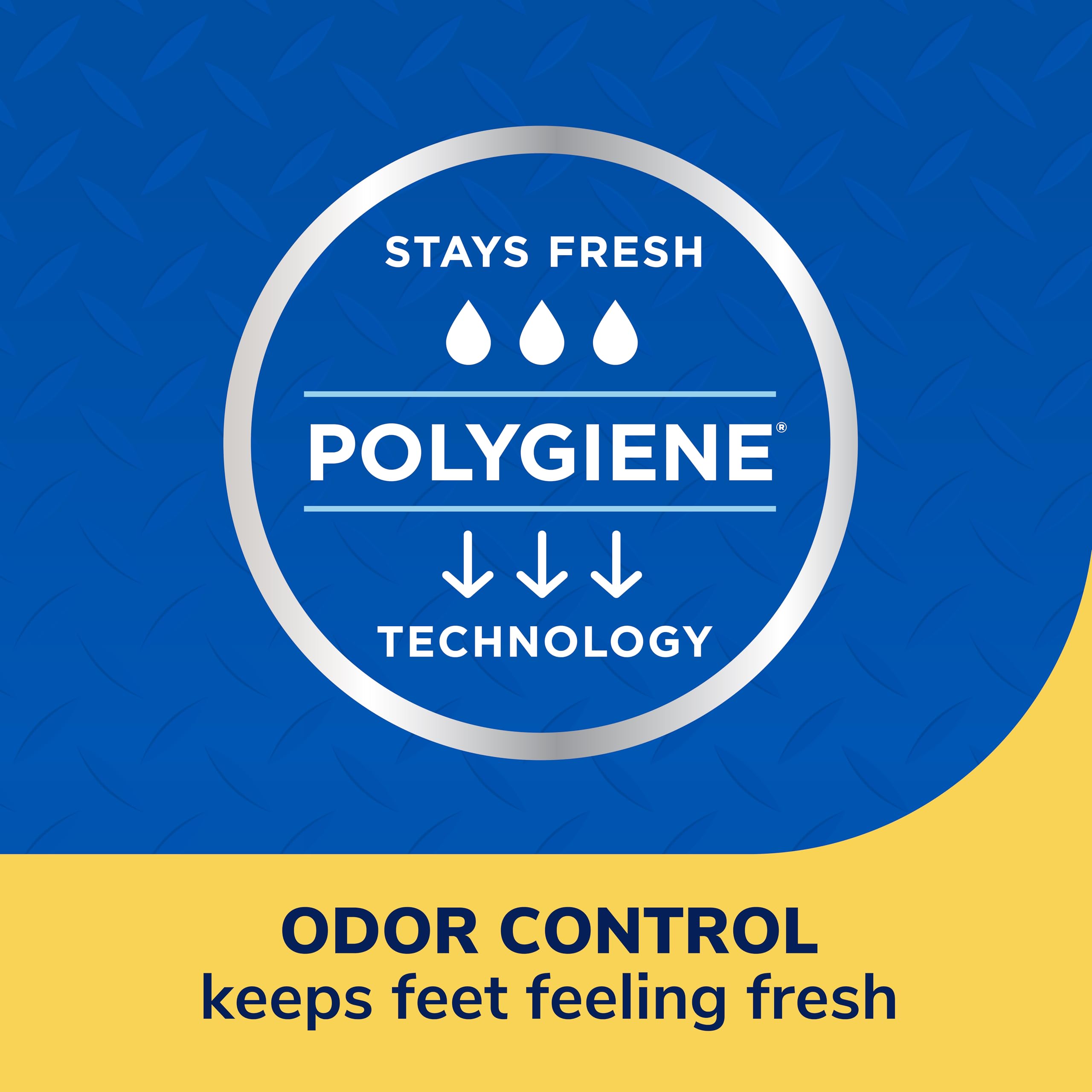 Dr. Scholl's Work All-Day Insoles – All-Day Comfort

