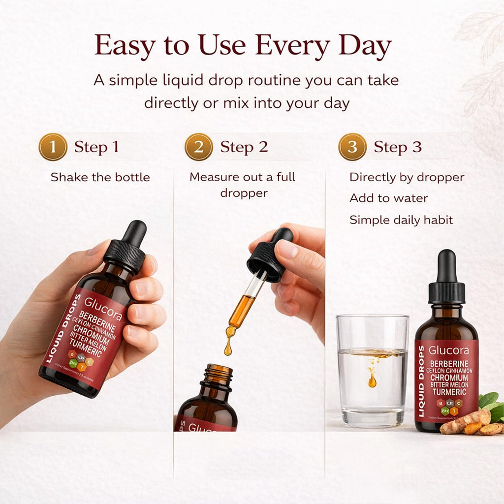 Glucora Berberina Liquida Drops | Botanical Supplement

