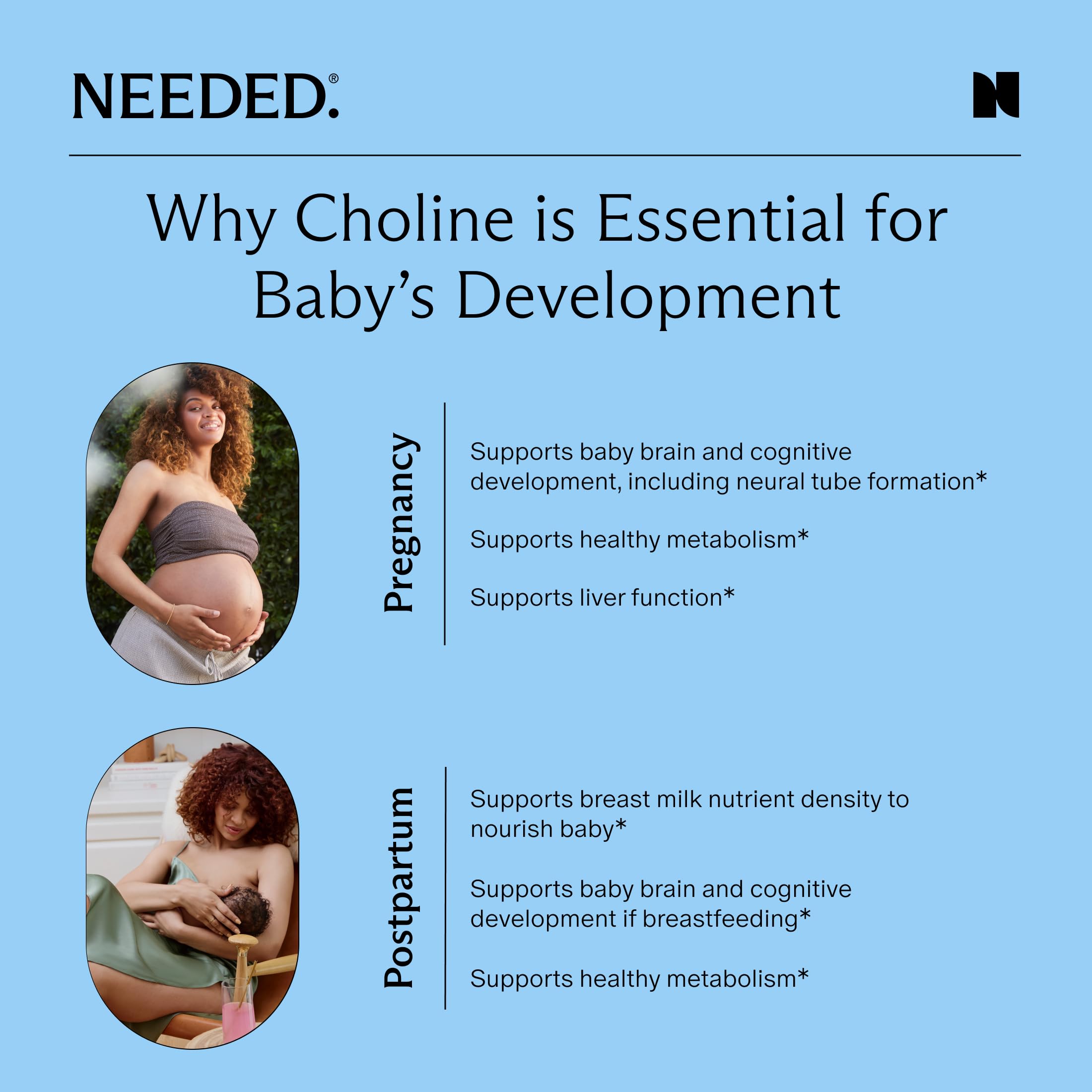 Needed Prenatal Choline+ Supplement for Baby Brain

