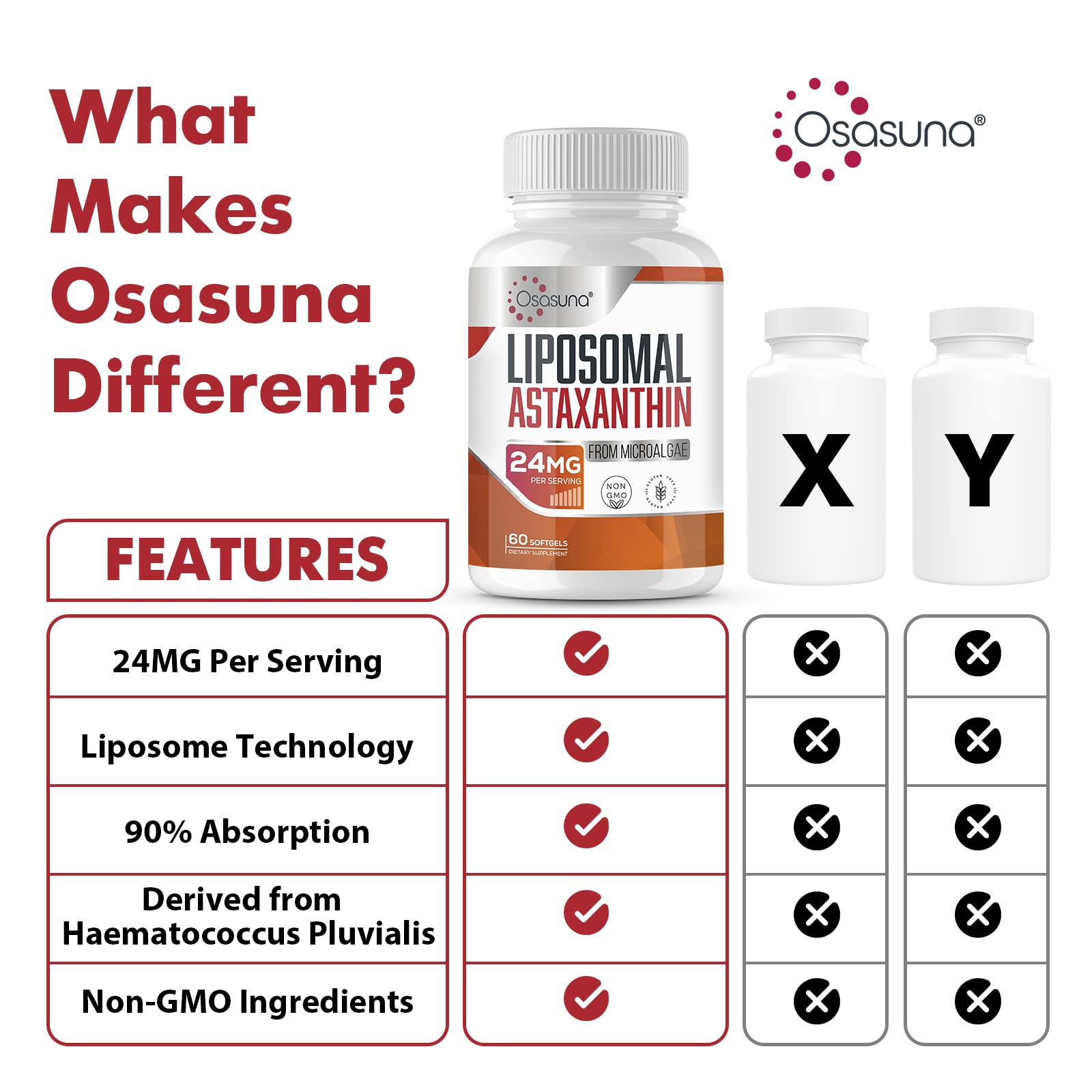 Osasuna Liposomal Astaxanthin 24 mg | Gluten Free, Non-GMO

