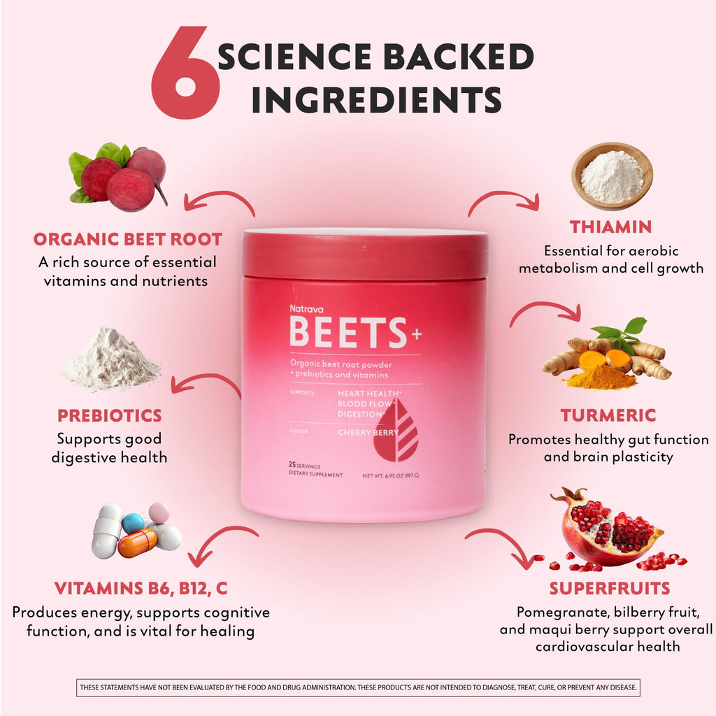 Natrava Beets+ Beet Root Powder - Vegan & Gluten-Free

