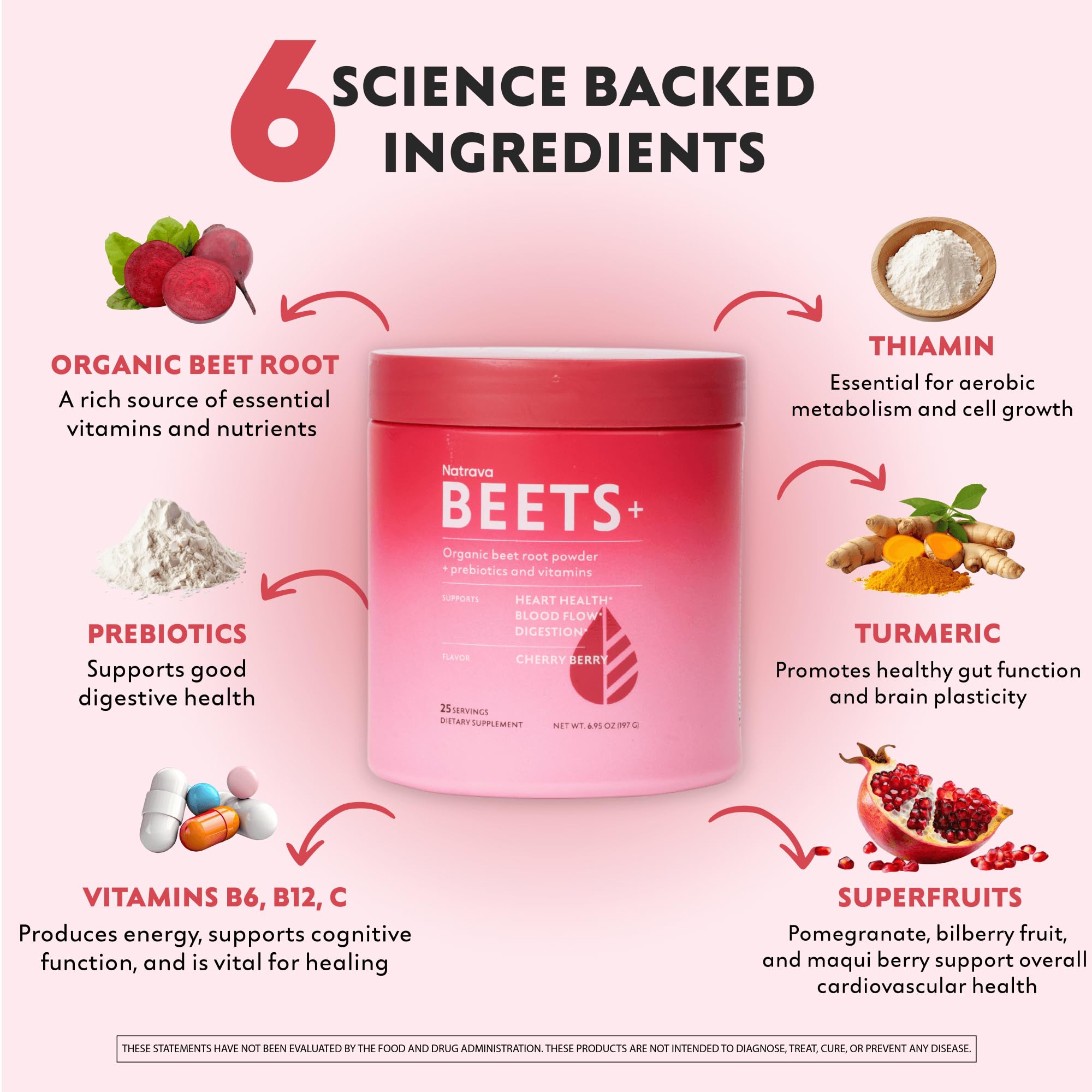 Natrava Beets+ Beet Root Powder - Vegan & Gluten-Free

