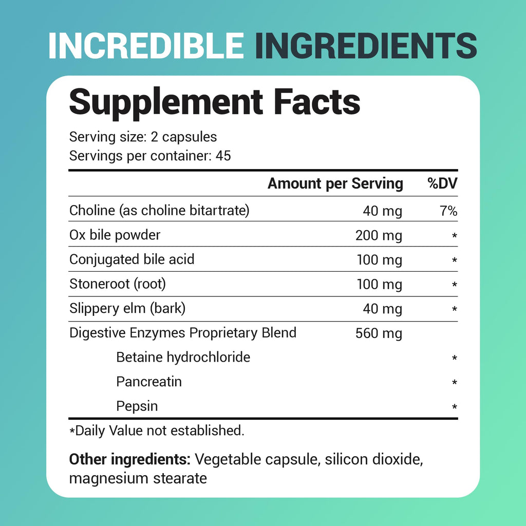 Dr. Berg Gallbladder Formula Digestive Enzymes | GMP

