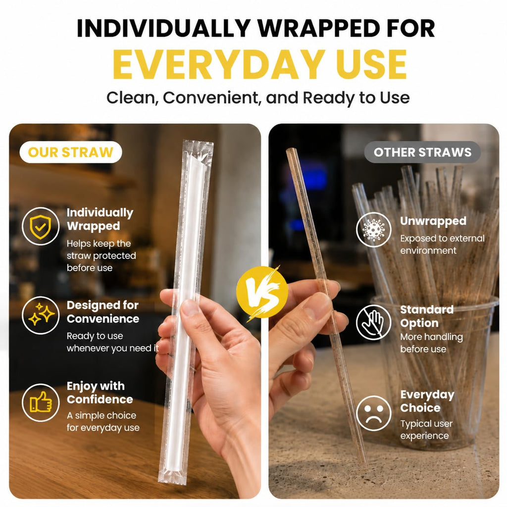 Clear Plastic Cups with Lids & Straws – Heavy Duty PET


