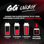 Gamer Supps GG Energy Goof Juice Powder Drink Nootropic Blend

