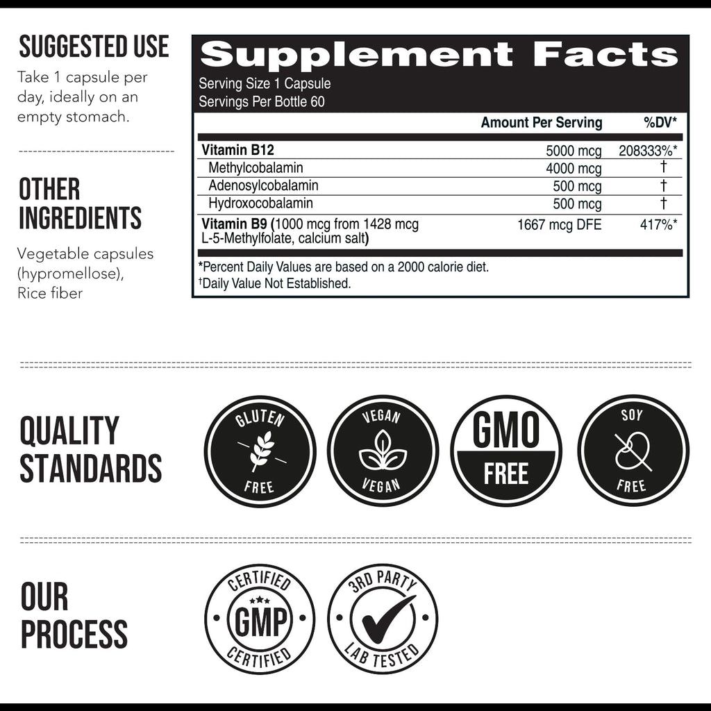 BioActive Vitamin B12 5000 mcg - 3 BioActive Forms

