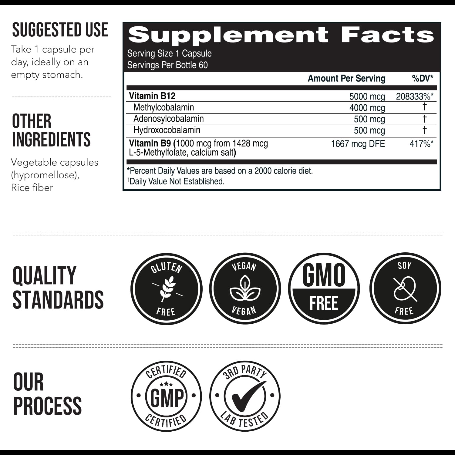 BioActive Vitamin B12 5000 mcg - 3 BioActive Forms

