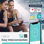 Posture Weight Smart Scale with Body Composition & App Sync

