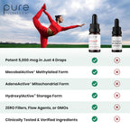 Pure Therapro Rx Vitamin B12 Supplement Multi-Form

