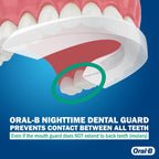 Moldable Night Guard by Oral-B - USA-made Custom Fit

